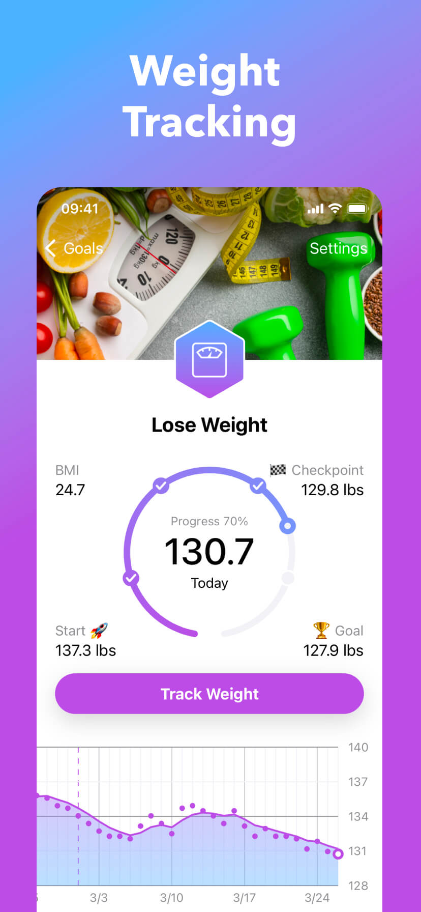 Weight Tracking